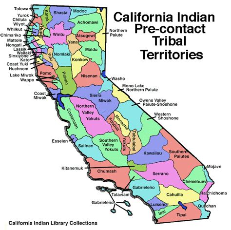 california tribes list